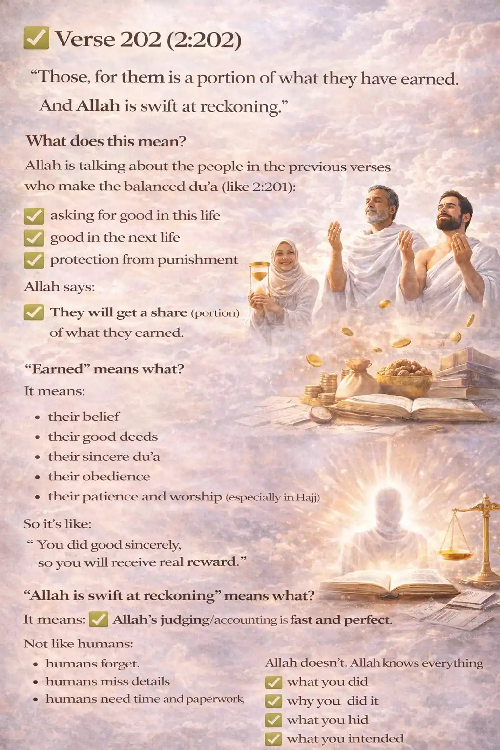 Verse 2:202 illustration