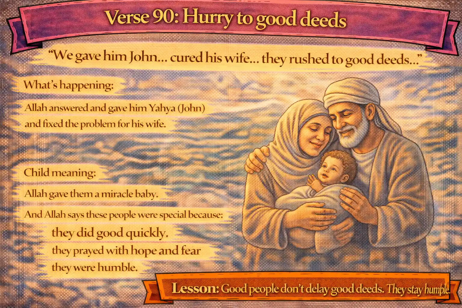 Verse 21:90 illustration