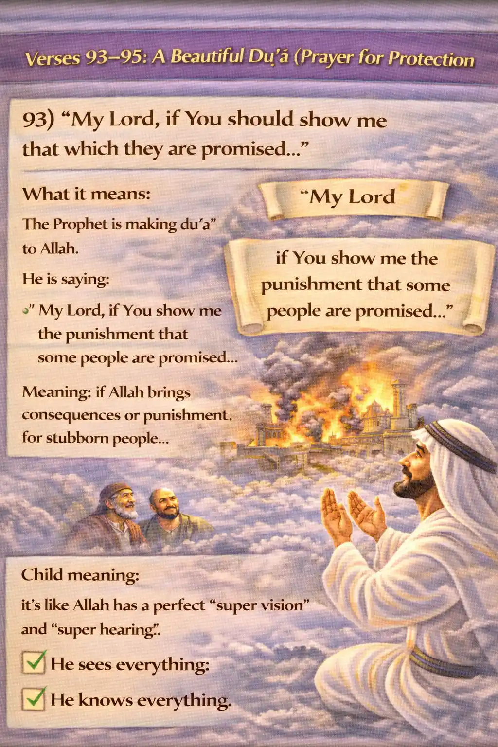 Verse 23:93 illustration