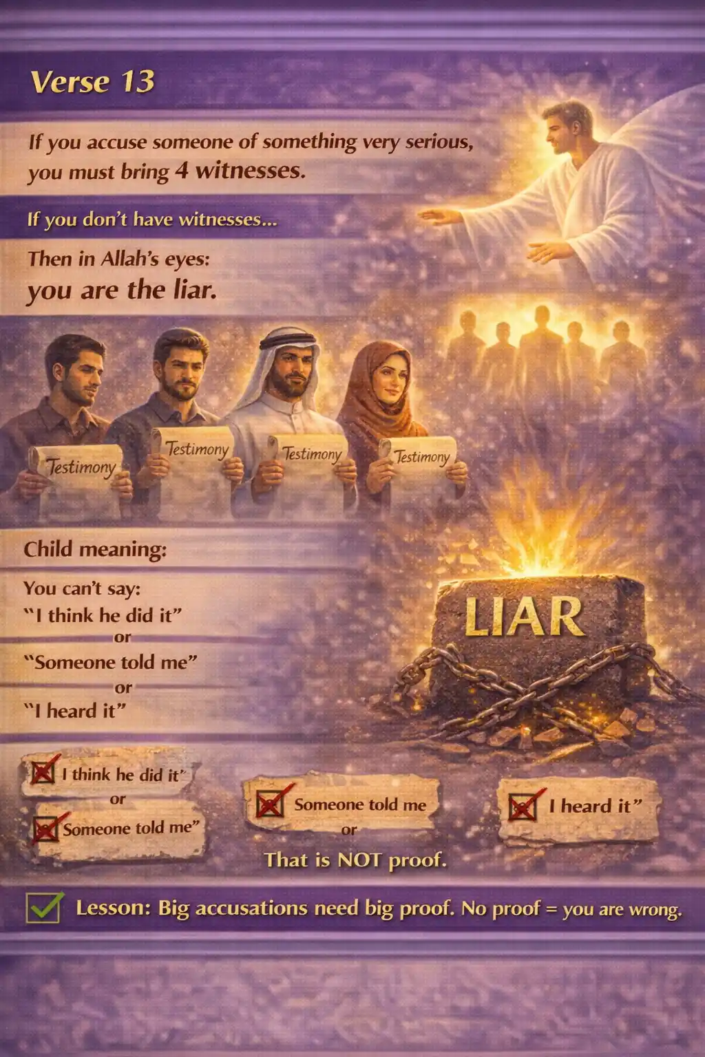 Verse 24:13 illustration