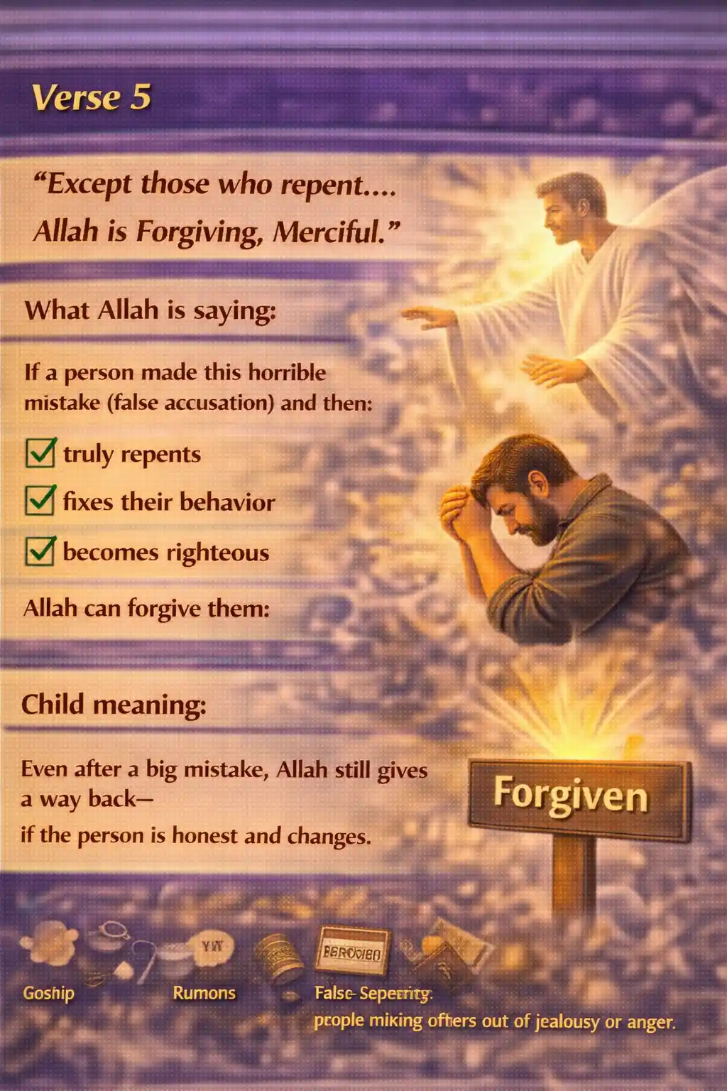 Verse 24:5 illustration