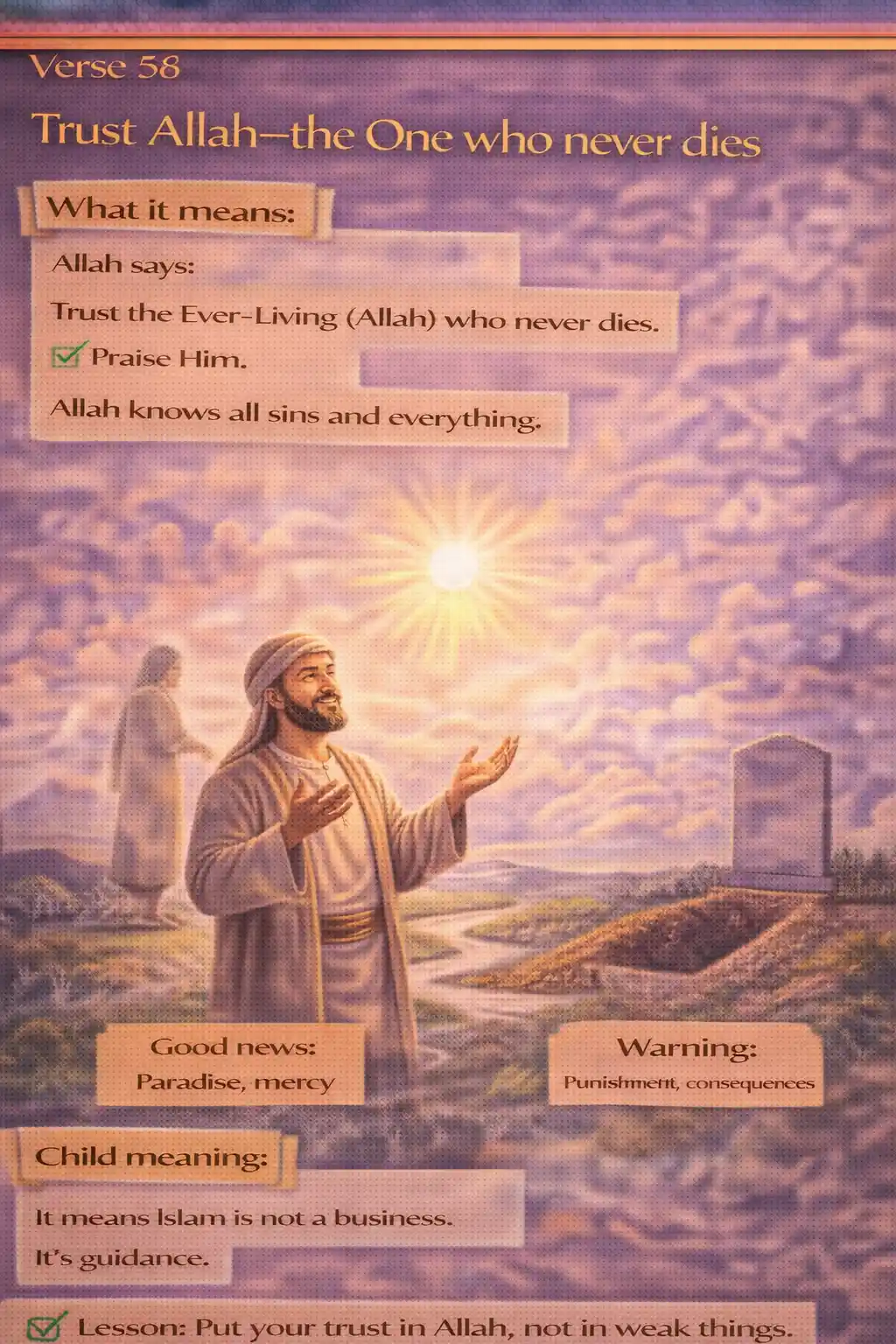Verse 25:58 illustration
