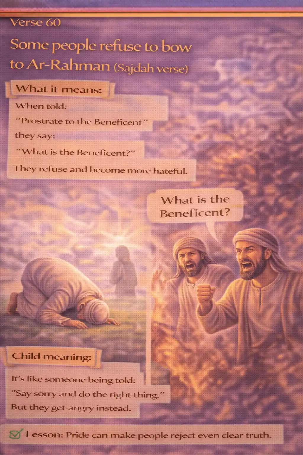 Verse 25:60 illustration