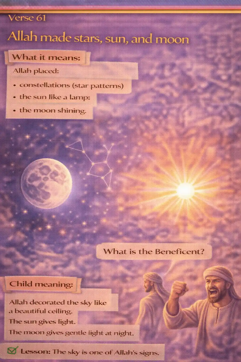 Verse 25:61 illustration